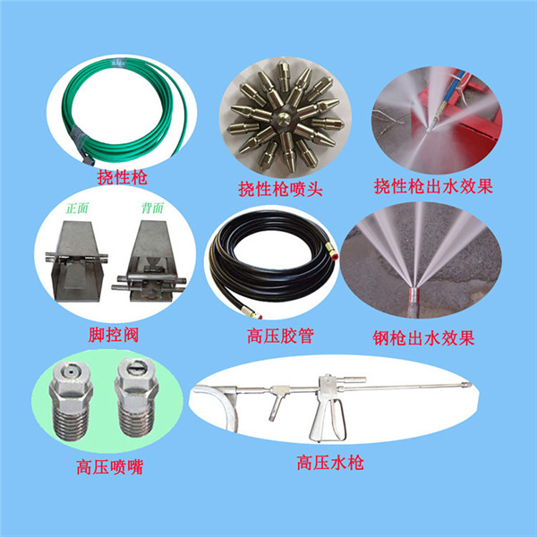 空預器高壓清洗機執(zhí)行機構配件