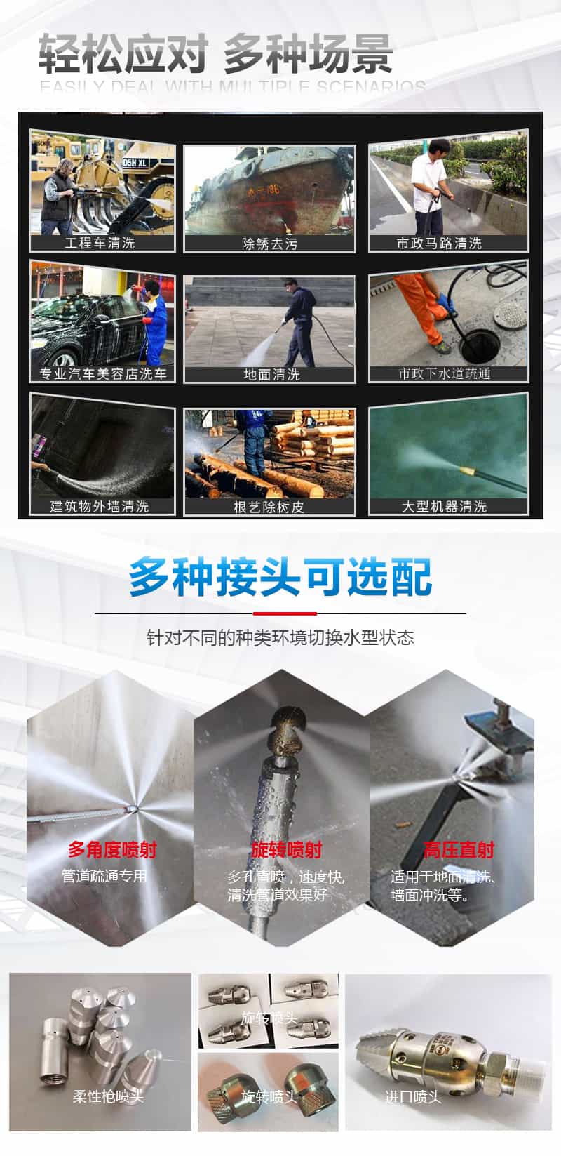 電動管道疏通機應(yīng)用場景