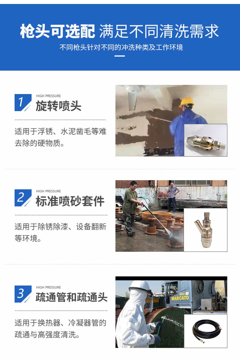 柴油驅動高壓清洗機噴頭